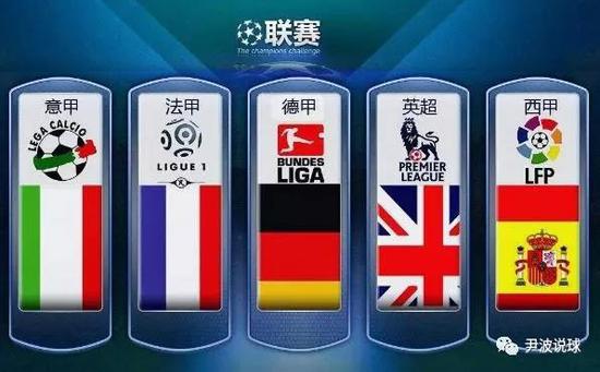 以應對不同